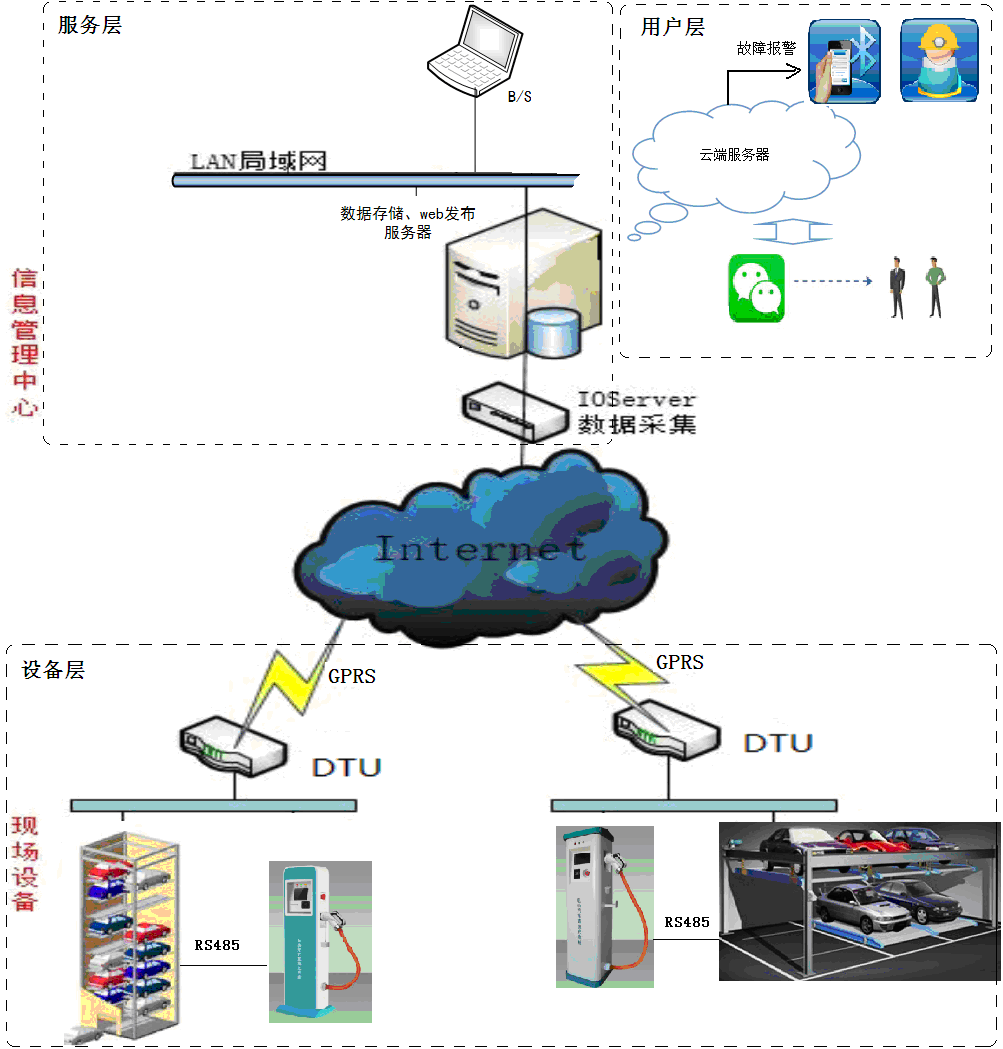 手机APP.png